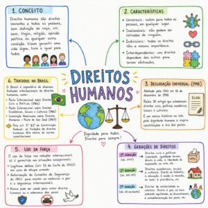 prf-mapa-direitos-humanos