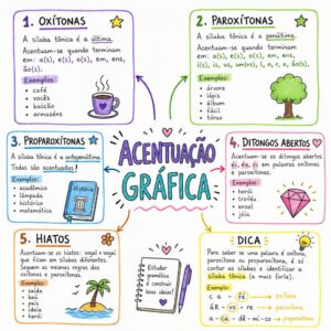 prf-mapa-portugues
